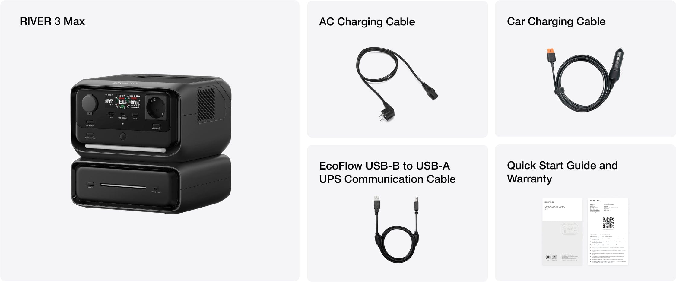 Conteúdo da embalagem