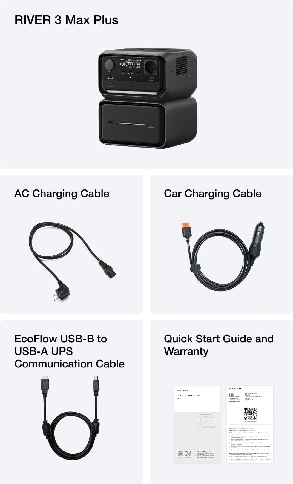 Conteúdo da embalagem