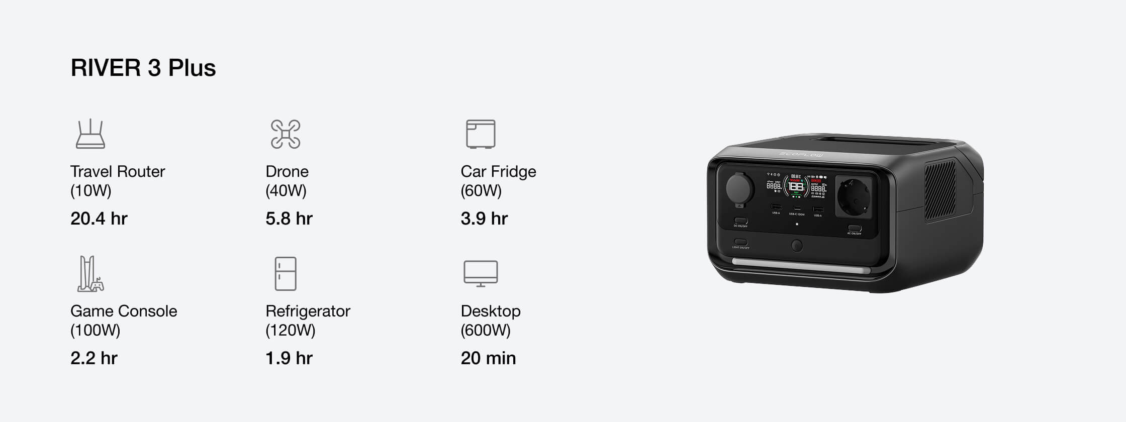 Ajusta a capacidade para as necessidades de energia crescentes.