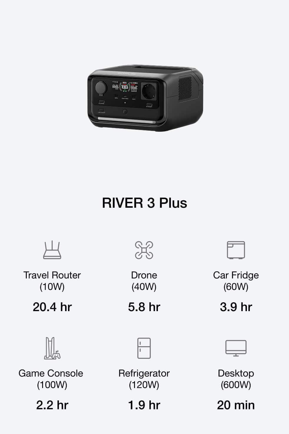 Ajusta a capacidade para as necessidades de energia crescentes.