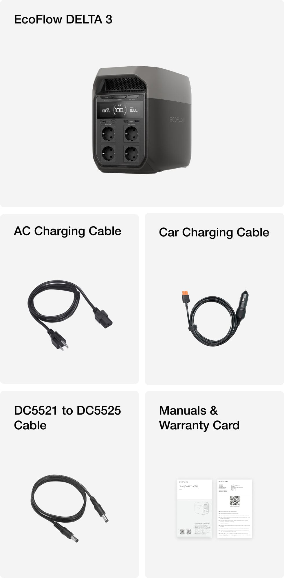 O que é que vem na caixa?