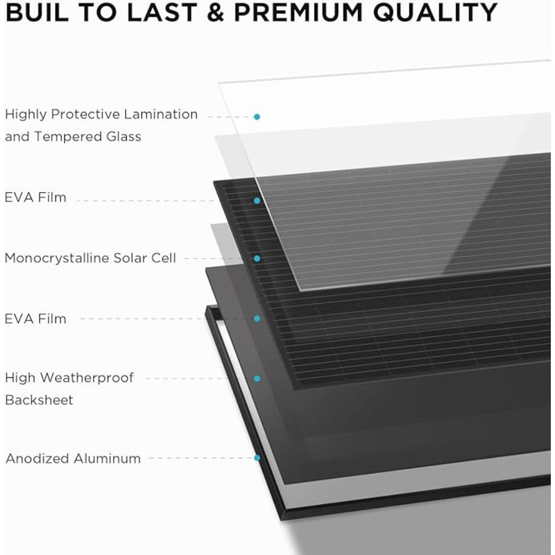 Carregar imagem no visualizador da galeria, Painel Solar Rígido EcoFlow 100W (2 Unidades)_205485.jpg