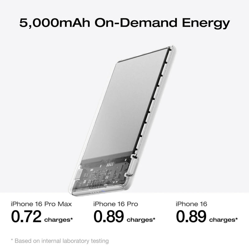 Carregar imagem no visualizador da galeria, PowerBank EcoFlow Rapid Mag 5000mAh 20W