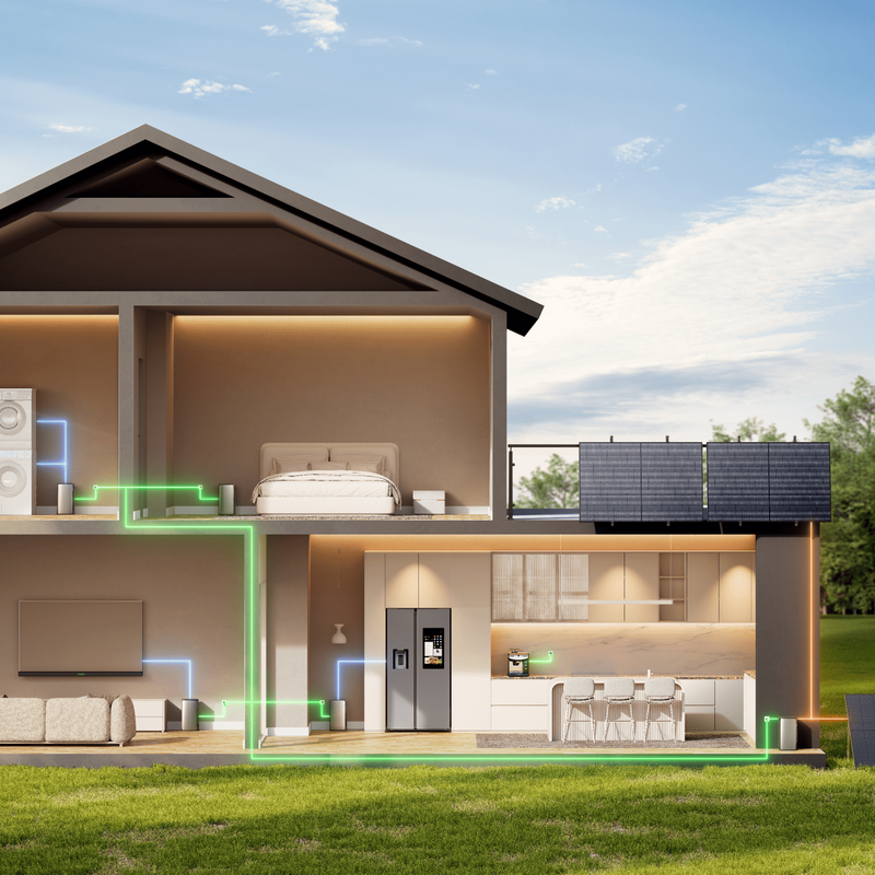 Carregar imagem no visualizador da galeria, EcoFlow STREAM Kit Ultra (2080 Wp)