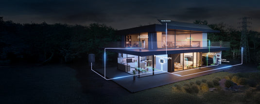 Energia Solar Residencial