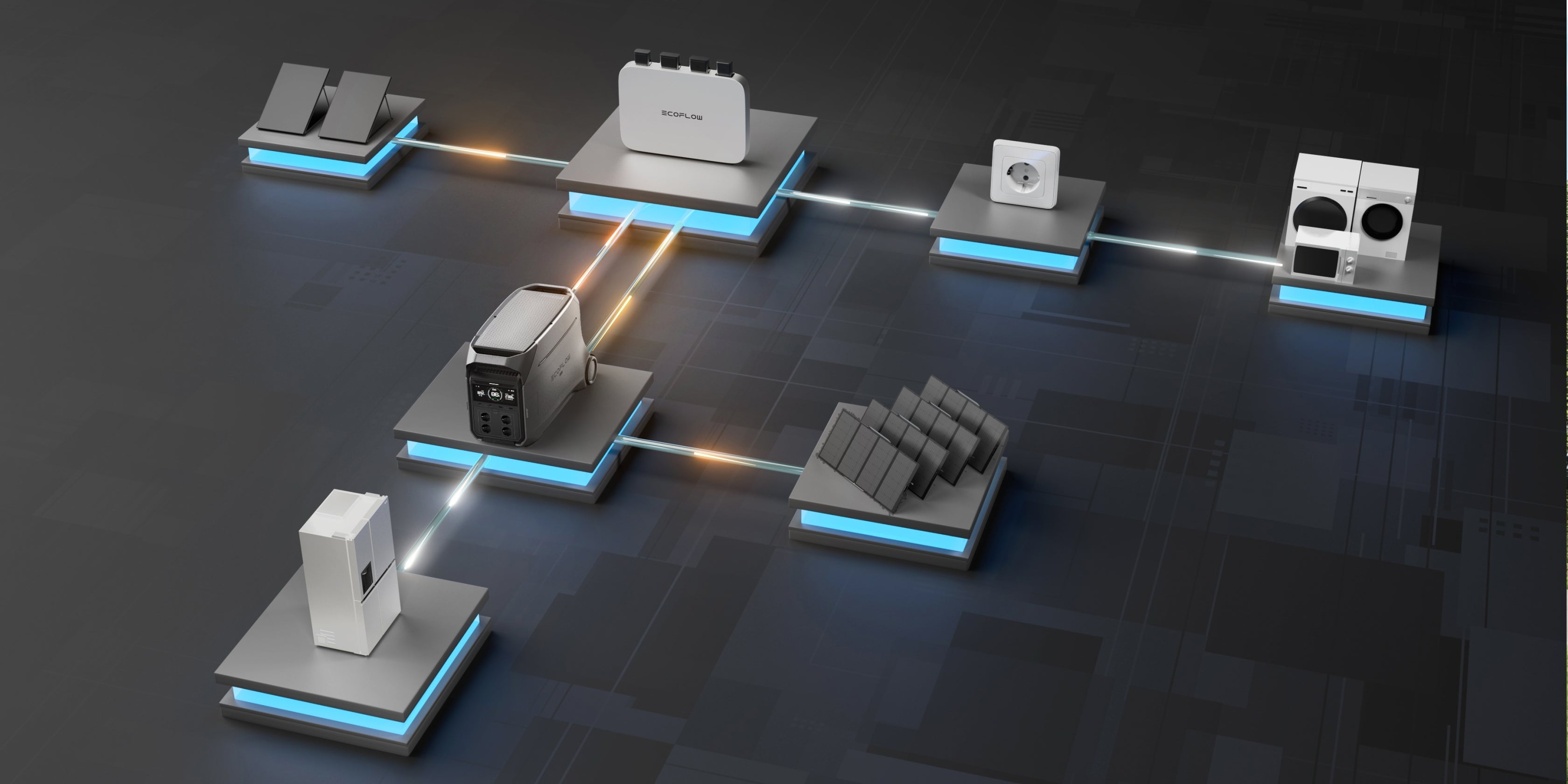 Duas Formas de Ligar o EcoFlow DELTA Pro 3 à Tua Casa com Flexibilidade