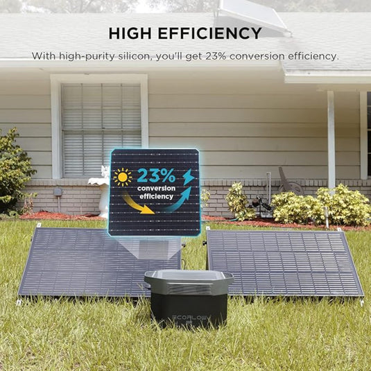 Painel Solar Rígido EcoFlow 100W (2 Unidades)_205487.jpg