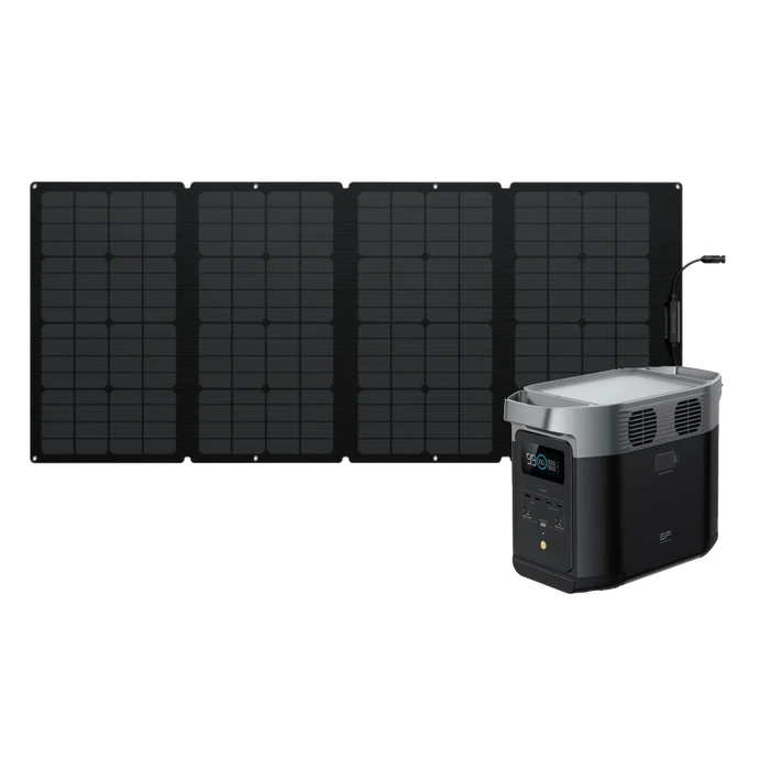 Gerador Solar EcoFlow DELTA 2 (PV160W)