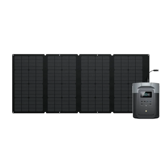 Gerador Solar EcoFlow DELTA 2 Max (PV160W)