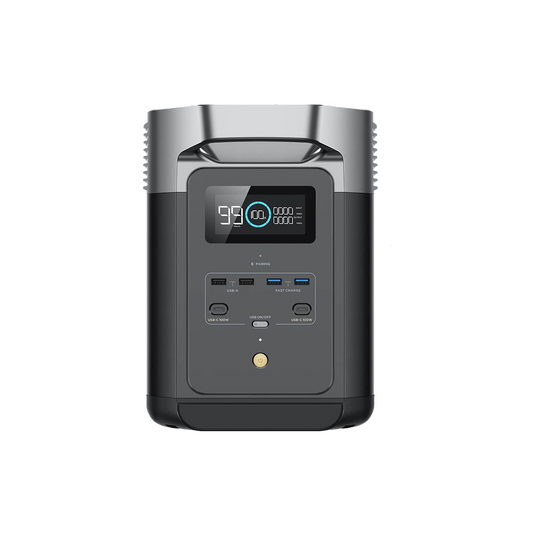 Gerador Solar EcoFlow DELTA 2 (PV110W)