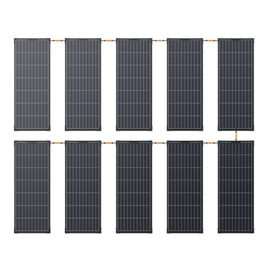Paineis Solares EcoFlow RVMax 130W (2 Unidades)