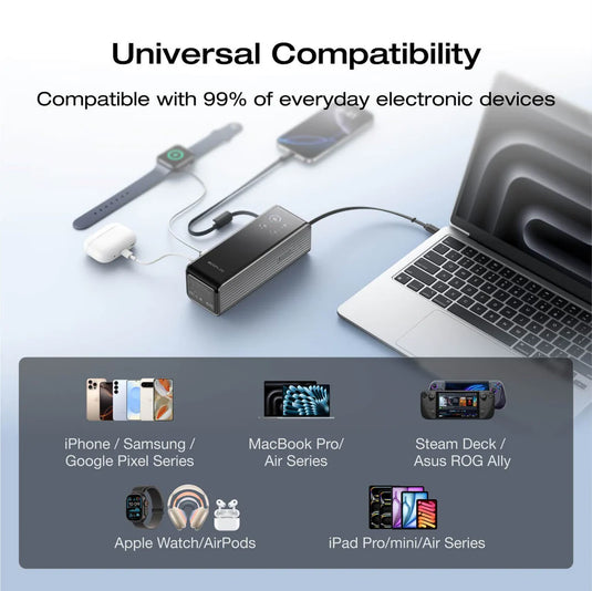 PowerBank EcoFlow Rapid 25000mAh 170W c/Cabo