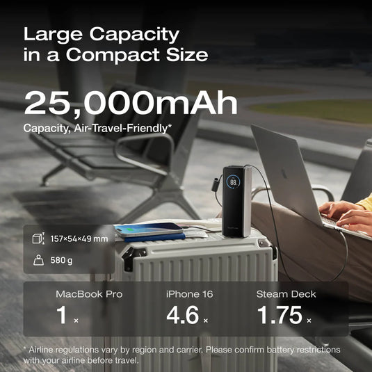 PowerBank EcoFlow Rapid 25000mAh 170W c/Cabo
