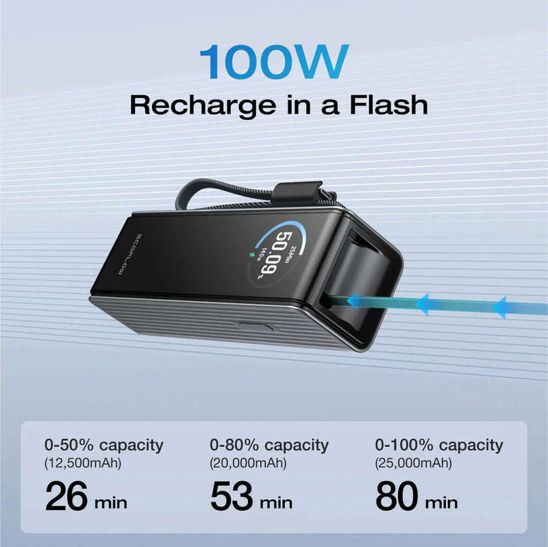 Carregar imagem no visualizador da galeria, PowerBank EcoFlow Rapid 25000mAh 170W c/Cabo
