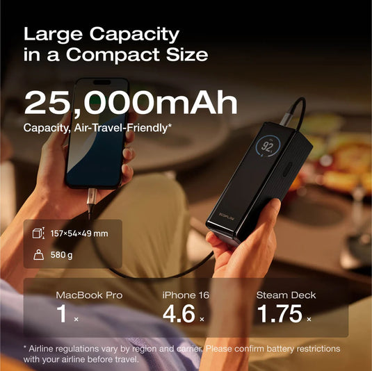 PowerBank EcoFlow Rapid 25000mAh 170W