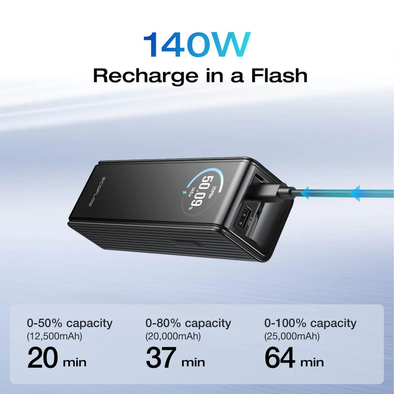 Carregar imagem no visualizador da galeria, PowerBank EcoFlow Rapid 25000mAh 170W
