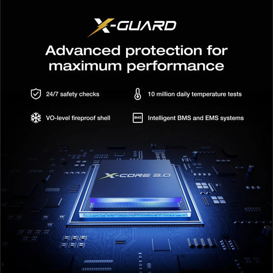 PowerBank EcoFlow Rapid Pro X 27650mAh 300W