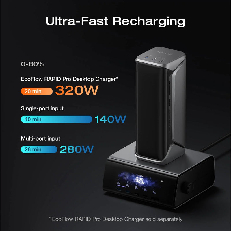 Carregar imagem no visualizador da galeria, PowerBank EcoFlow Rapid Pro X 27650mAh 300W
