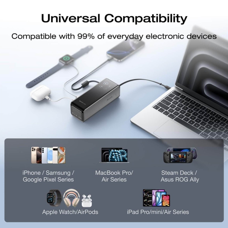 Carregar imagem no visualizador da galeria, PowerBank EcoFlow Rapid c/Cabos 25000mAh 170W
