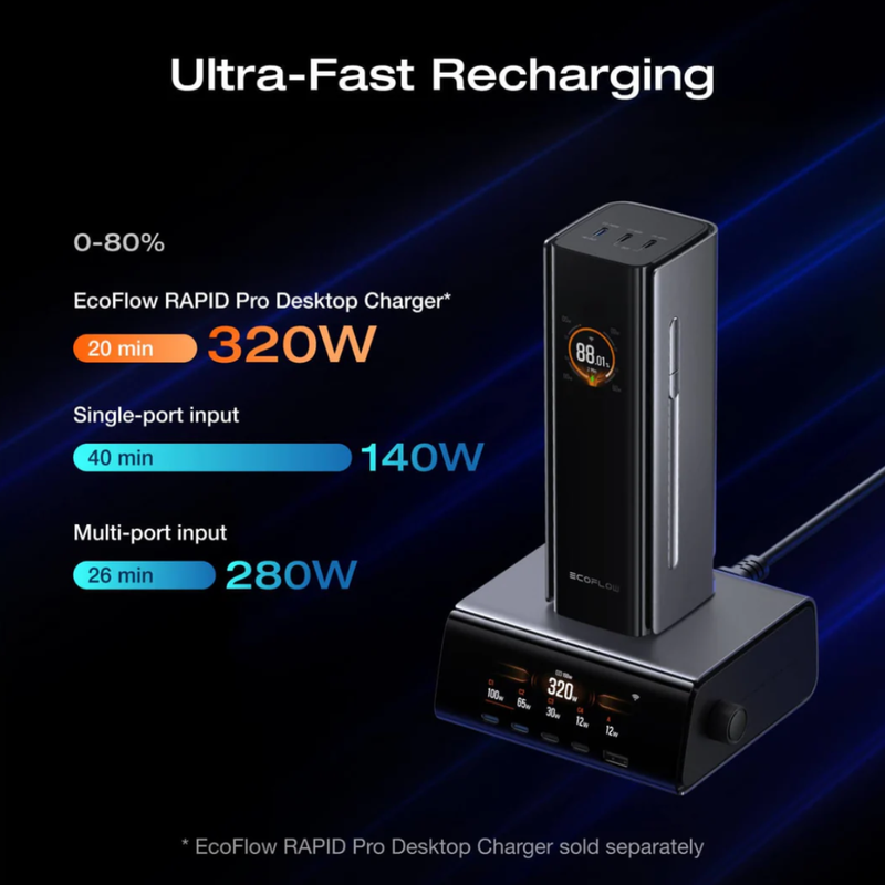 Carregar imagem no visualizador da galeria, PowerBank EcoFlow Rapid Pro 27650mAh 300W c/Cabo Integrado de 140W
