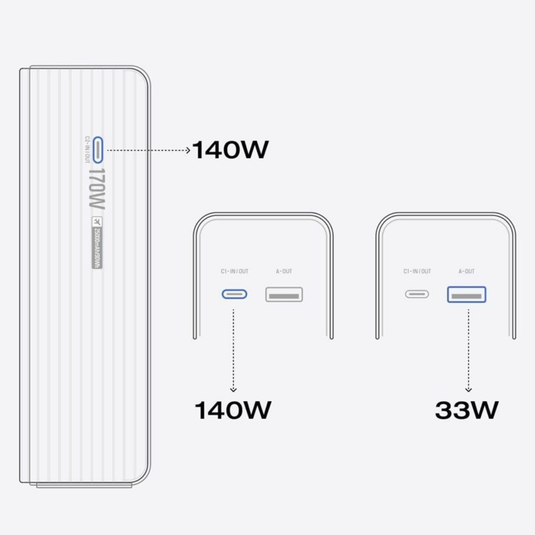 PowerBank EcoFlow Rapid 25000mAh 170W